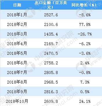 這三款燈光沉浸互動裝置，將顛覆你的想象力!